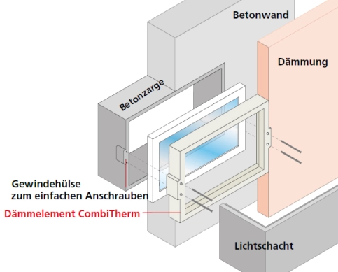 Kellerfenster-System CombiTherm mit Lichtschacht