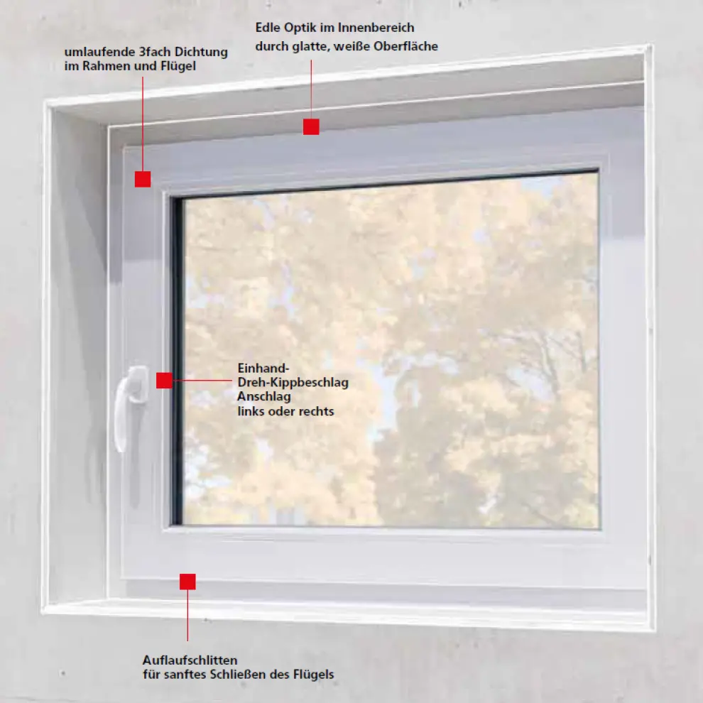 Kellerfenster-System IsolaMENT3