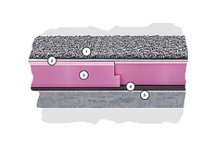 Austrotherm Bekiestes Dach Aufbau