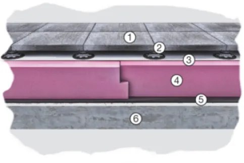 Austrotherm Terrassendach Stelzlager Aufbau