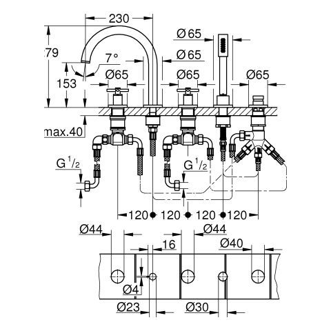 GROHE Atrio 5-Loch-Wannen-Kombination FMS