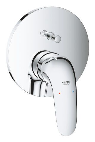 GROHE Eurostyle Einhand-Wannenbatterie FMS