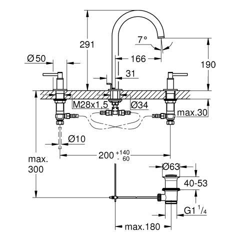 GROHE Atrio 3-Loch-WT-Batterie FMS