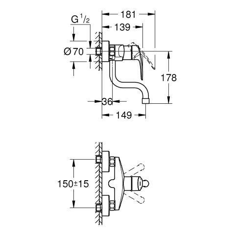 GROHE Eurosmart EH-Spültischbatterie Wandmontage
