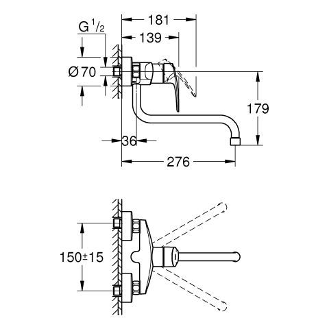 GROHE Eurosmart EH-Spültischbatterie Wandmontage