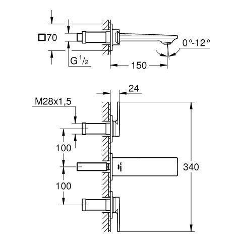 GROHE Allure 3-Loch-WT-Wandbatterie FMS