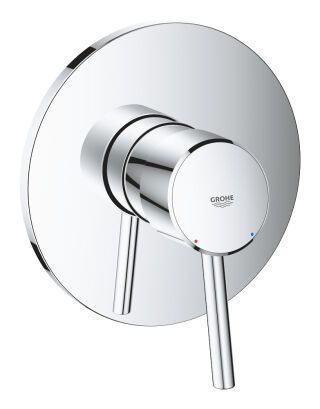 GROHE Concetto EH-Brausebatterie FMS