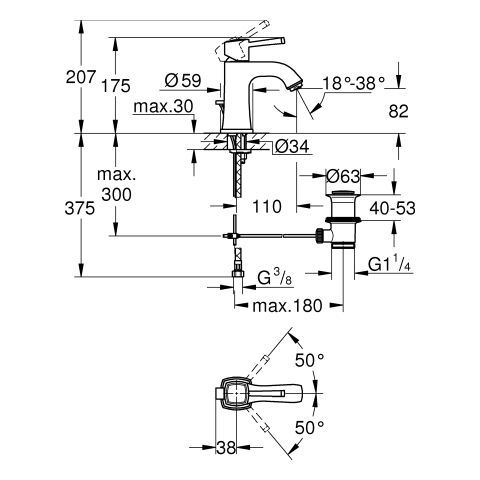 GROHE Grandera EH-Waschtischbatterie