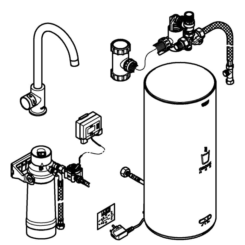 GROHE Red Mono Standventil und Boiler