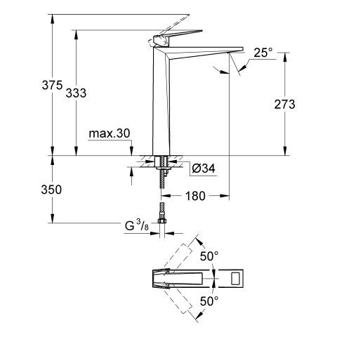 GROHE Allure Brilliant EH-WT-Batterie