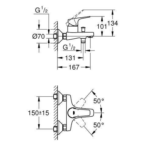 GROHE BauFlow EH-Wannenbatterie Wandmontage