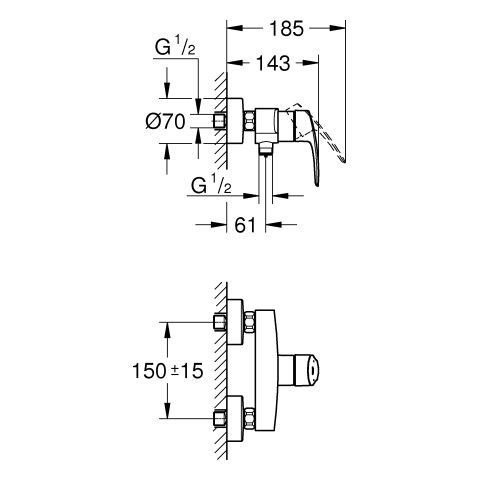 GROHE Eurosmart EH-Spültischbatterie Wandmontage