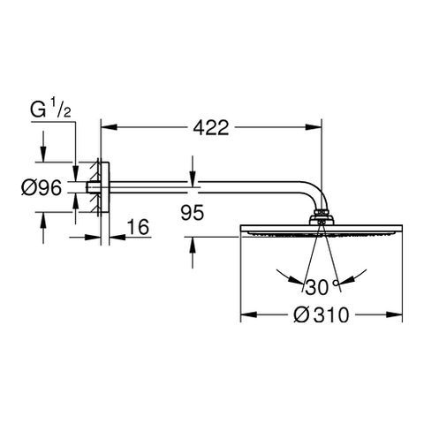 GROHE Rainshower C 310 Kopfbrauseset