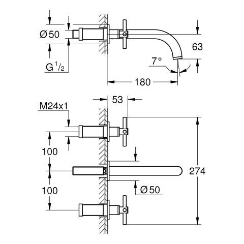 GROHE Atrio 3-Loch-WT-Batterie FMS
