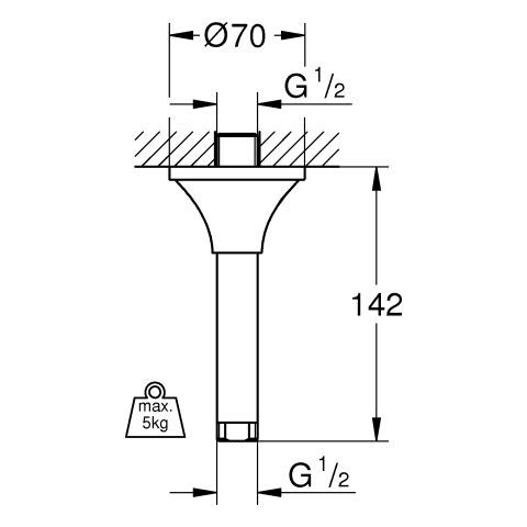GROHE Rainshower Grandera Deckenauslass