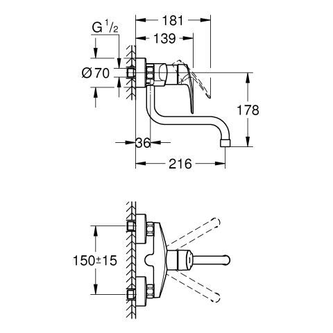 GROHE Eurosmart EH-Spültischbatterie Wandmontage