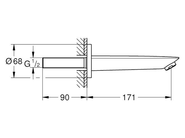 GROHE Bau Cosmopolitan Wanneneinlauf GROHE Bau Cosmopolitan Wanneneinlauf