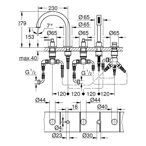 GROHE Atrio 5-Loch-Wannen-Kombination FMS
