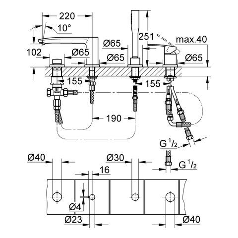 GROHE Eurostyle C 4-Loch Einhand-Wannenkombination
