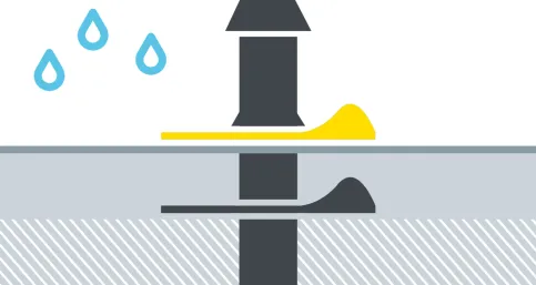 Wasser- und dampfdichter Anschluss. Vermindert Eindringen von Wasser und Dampf.