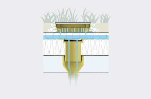A. Für die Drainage bei extensiver Dachbegrünung. SitaGreen für Extensivbegrünung