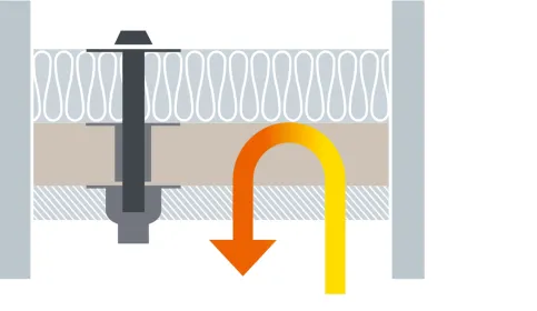 Aufstocken der Wärmedämmung für eine energetische Ertüchtigung des Flachdaches