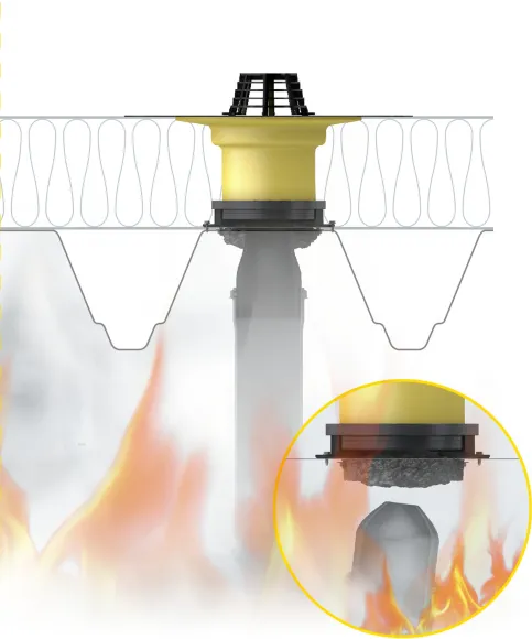 Mit SitaFireguard® Im Brandfall verschließt der SitaFireguard® die Durchdringung im Dach. SitaFireguard® ist für Konstruktionen nach DIN 18234 geeignet.