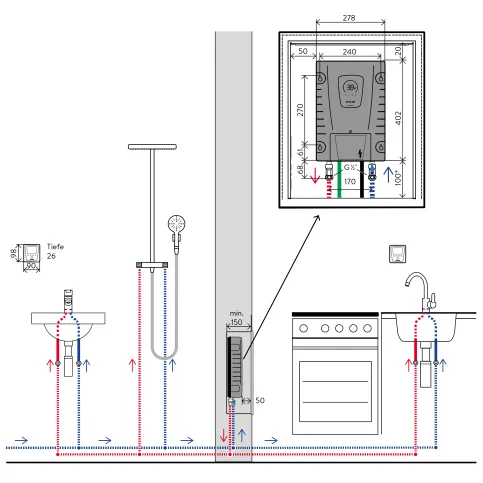 Installation des Modul-Durchlauferhitzers ISX in der Wand.