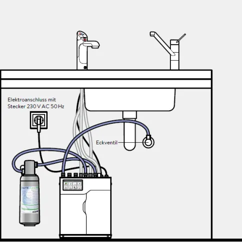 Beispielinstallation mit Zip HydroTap® G4 BC