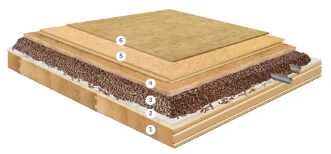 CW2000 ökologische Komplettlösung aus Holz