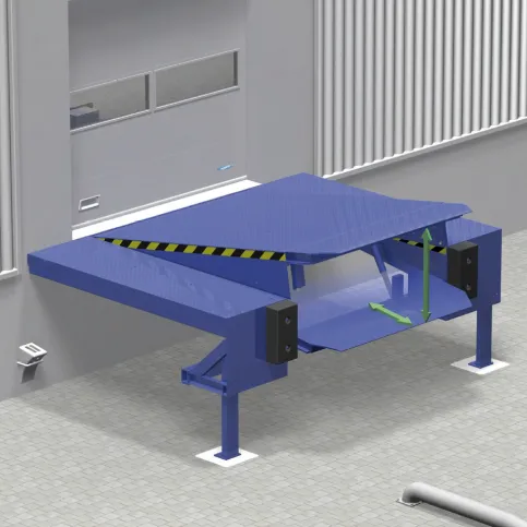 NovoDock P1530