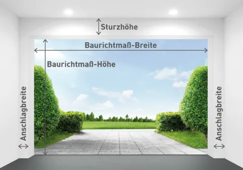 Volle Durchfahrtshöhe und -breite | Bei einem Sektionaltor mit elektrischem Antrieb steht immer die volle Durchfahrtshöhe zur Verfügung. Novoferm Sektionaltore eignen sich für die Renovierung, da mit einer geringen Anschlagsbreite von nur 80 mm je Seite die volle Durchfahrtsbreite zur Verfügung steht.