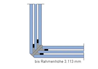 NovoFire® Glass 30/23 | Für die Eckverbindung sind keine Eckpfosten notwendig, der Glasstoß wird auf Gehrung ausgeführt.