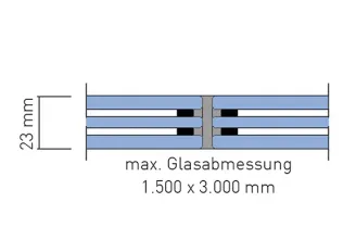NovoFire® Glass 30/23 | Glasabmessung 1.500 x 3.000 mm im Hoch- oder Querformat, Glasdicke ≥ 23mm