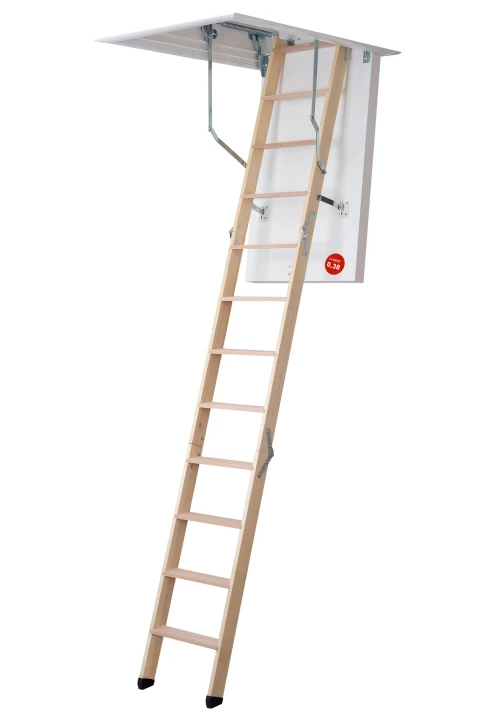 clickFIX® thermo