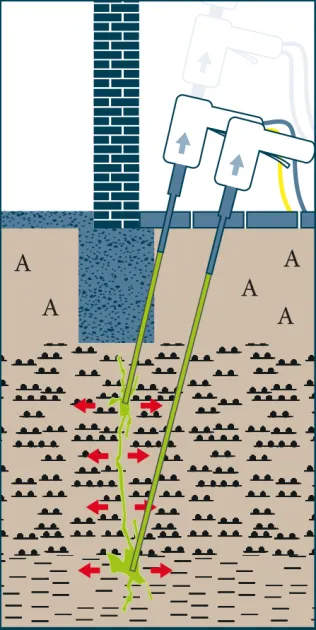 URETEK DeepInjection® Phase 2