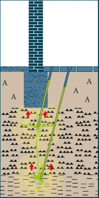 URETEK DeepInjection® Phase 3