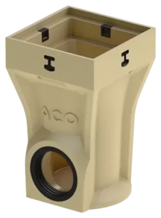 ACO Self® Europoint