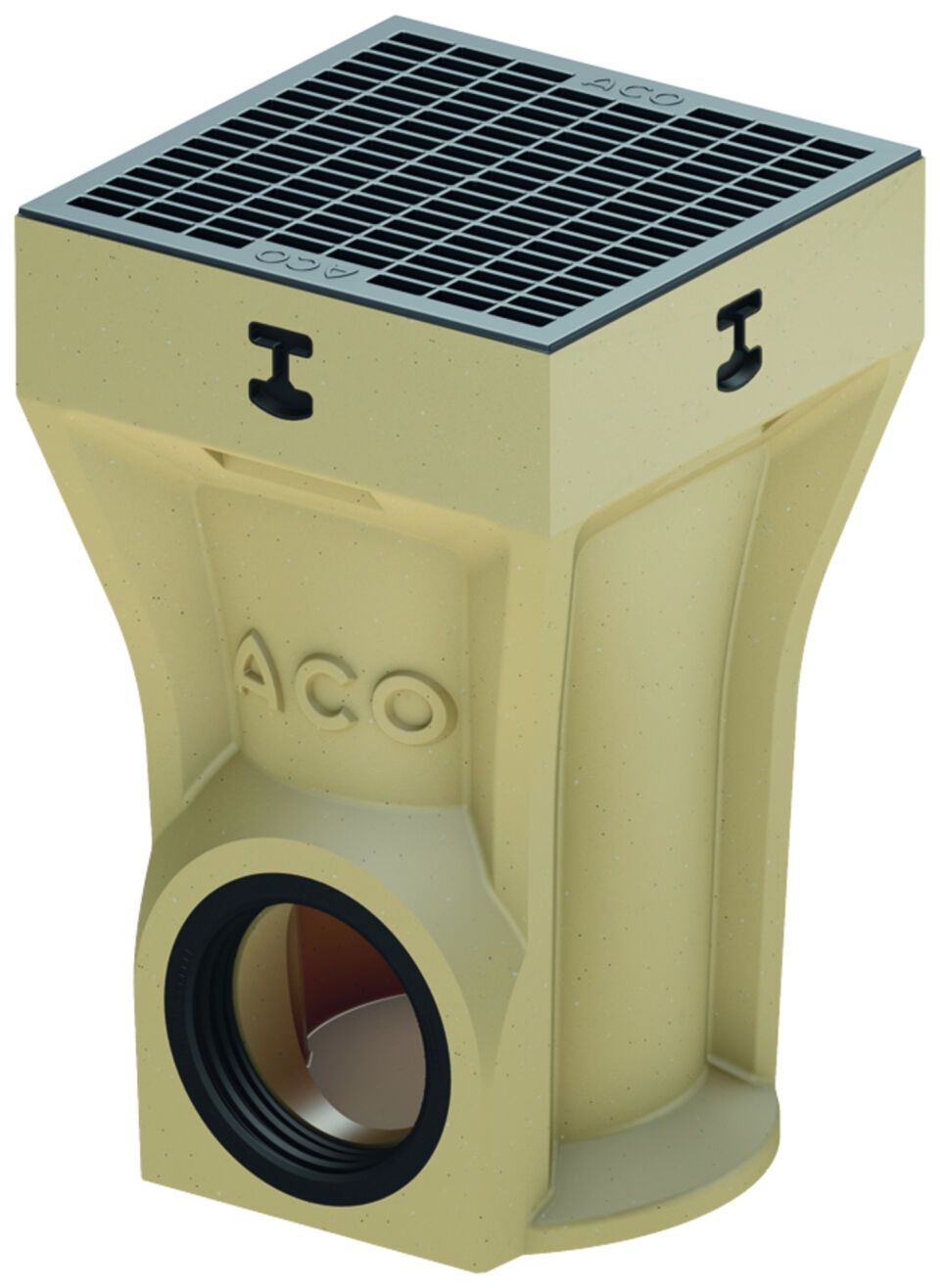 ACO Self Europoint Punktablauf