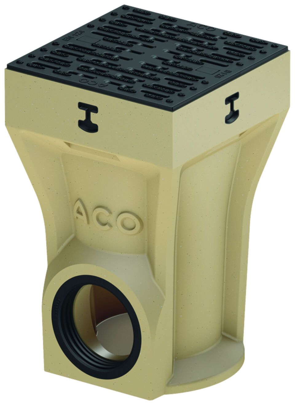 ACO Self Europoint Punktablauf