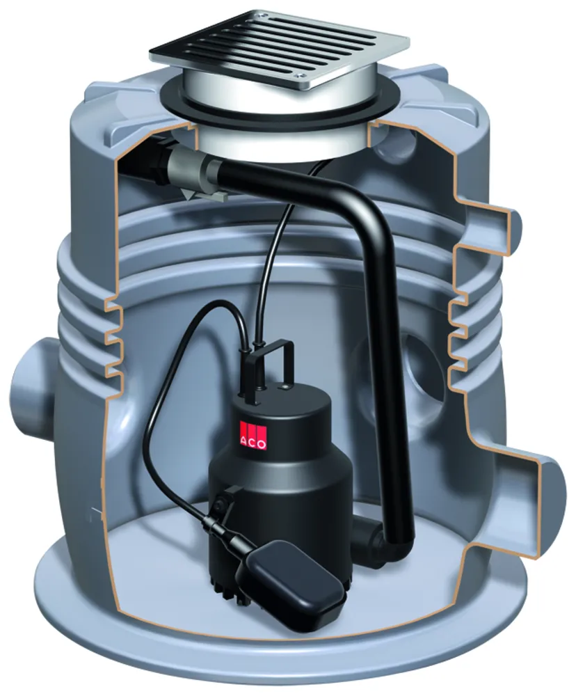 ACO Sinkamat Hebeanlage