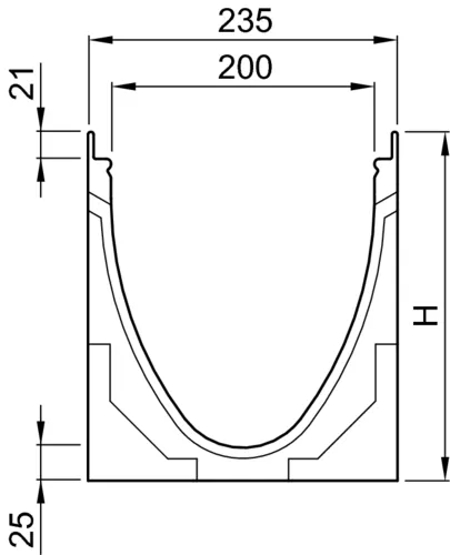 ACO Drain Multiline V200, ohne Sohlengefälle