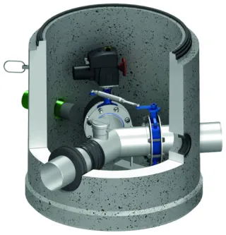 ACO Flowshut Umschaltschacht