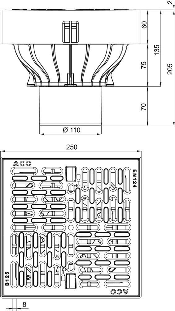 ACO XtraPoint Punktablauf