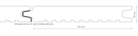 Terrassenprofile entero 4.0