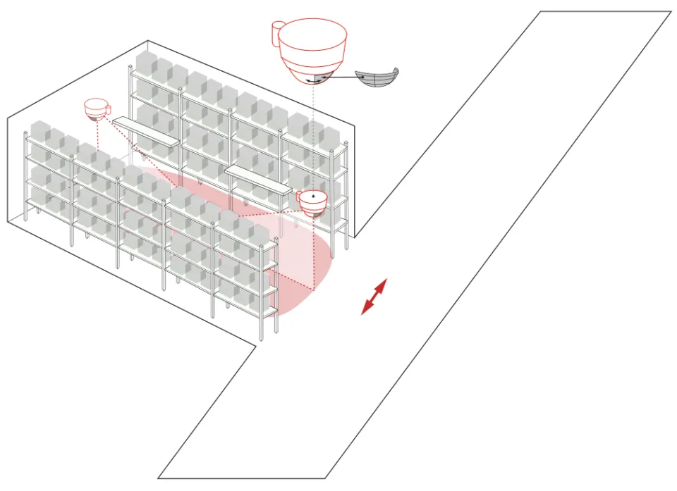 LUXOMAT® Deckenpräsenzmelder - 1-Kanal