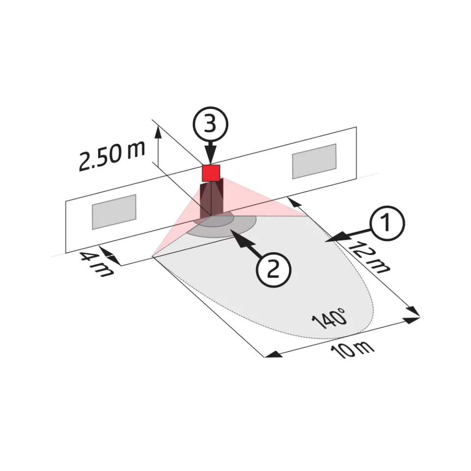 LUXOMAT® Außenbewegungsmelder - LC-Click-N