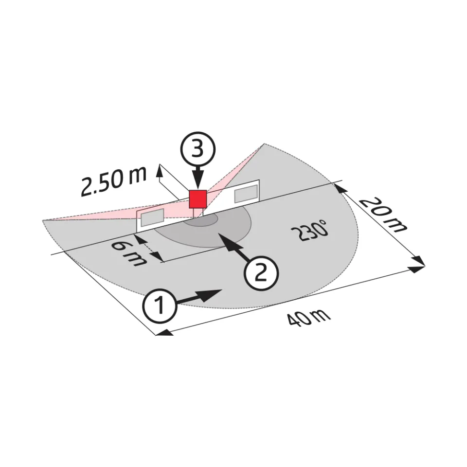 Bewegungsmelder für Außenbereiche RC-plus next N 230, Edelstahl-Optik matt, ähnlich RAL9006