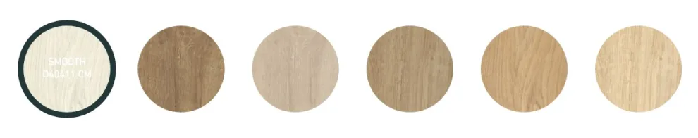 Kollektion PERFECTION Dekorübersicht