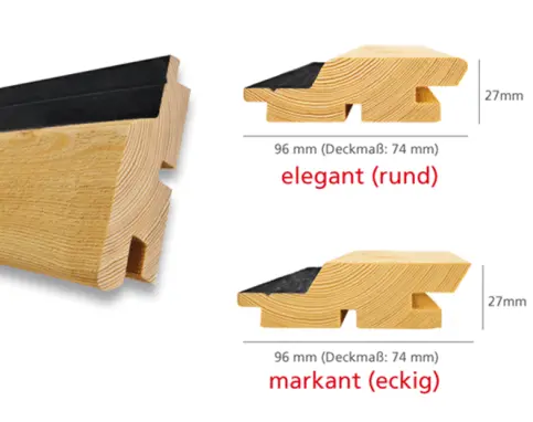 Trendliner Kontrast® - 96 mm